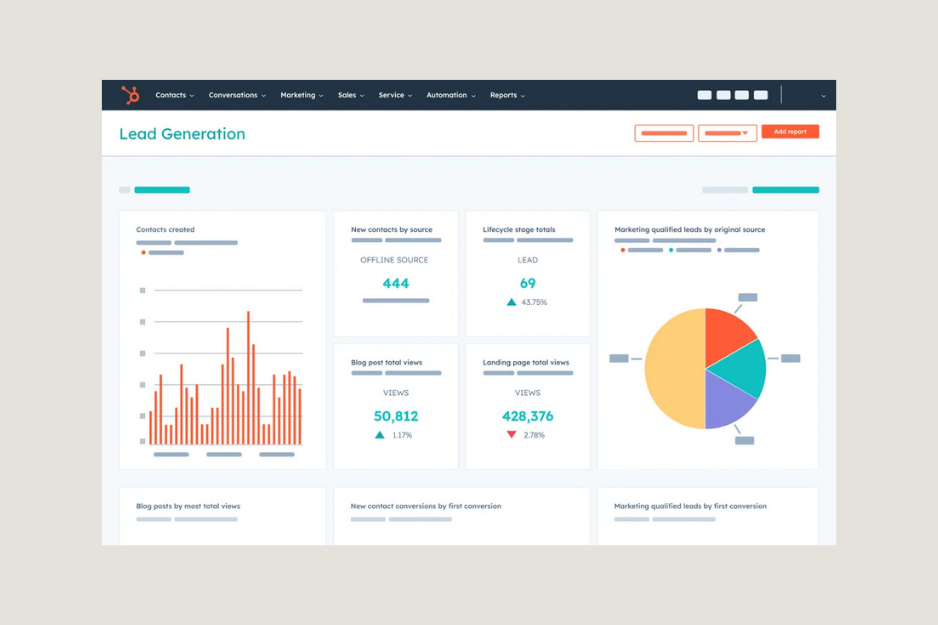 HubSpot CRM displaying analytics